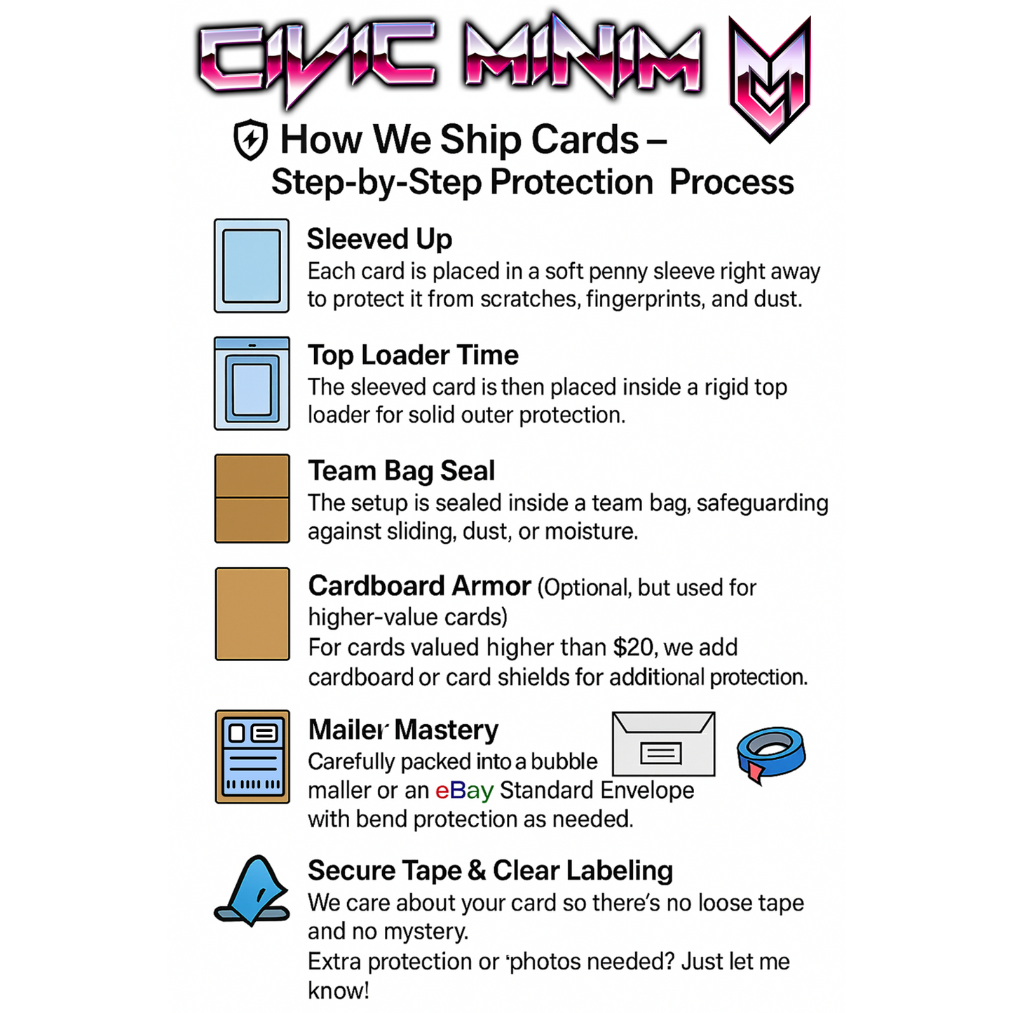 Honesty Impact (Alt Art) OP11-018 R A Fist of Divine Speed - ONE PIECE English