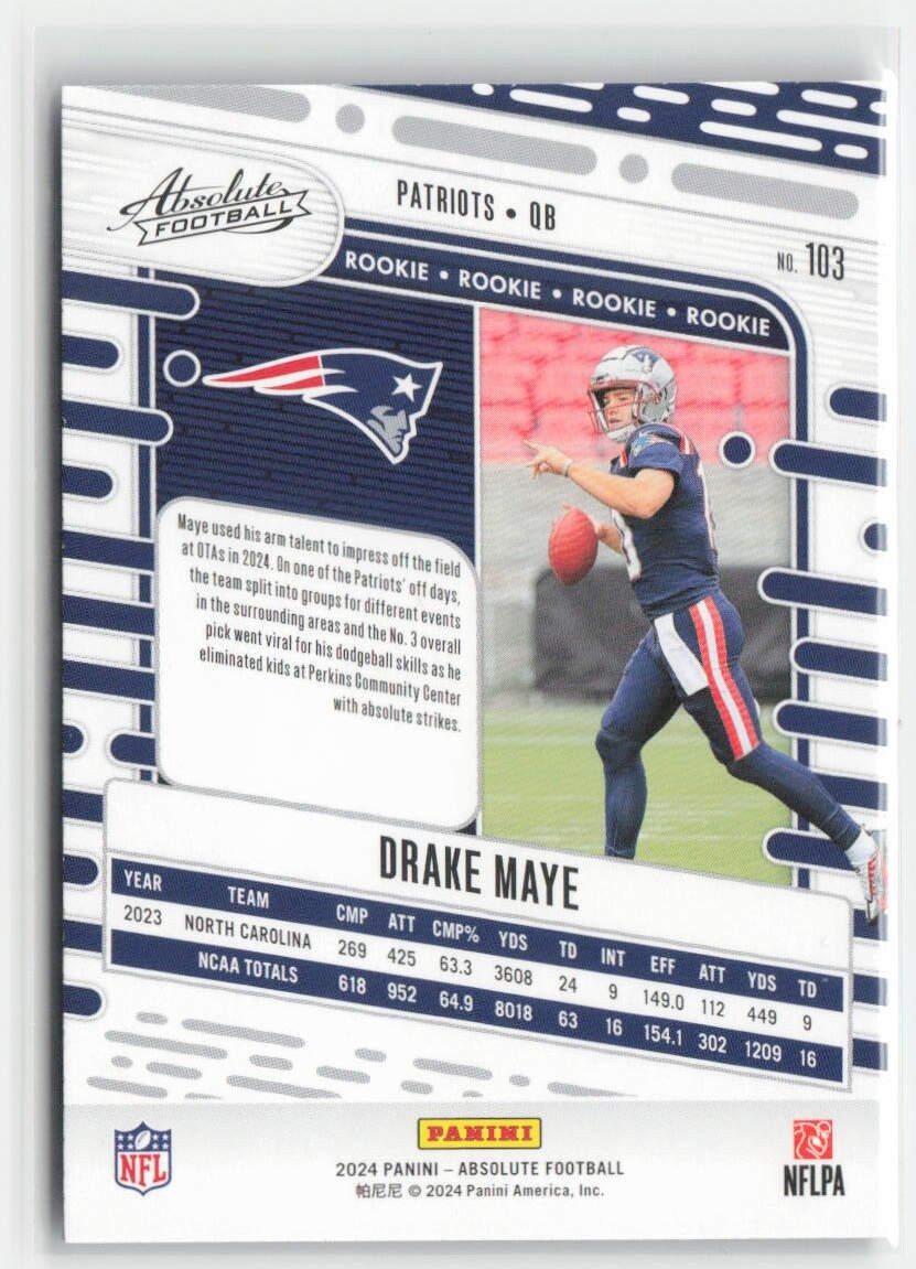 2024 Panini Absolute Drake Maye #103 Rookie Retail New England Patriots Football